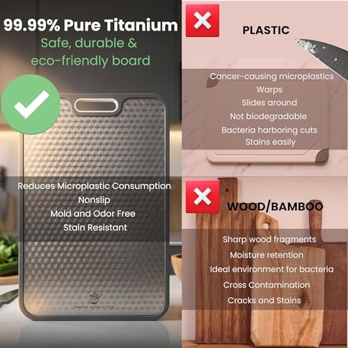 Titanium Cutting Board | Scratch Reduction Mesh | Double-Sided Pure Titanium