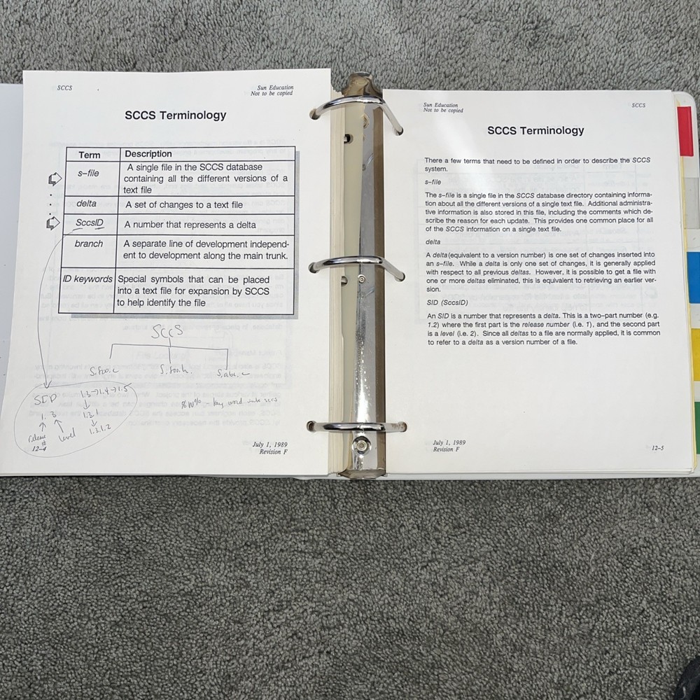 VTG 1989 SUN Microsystems SunOS Education Course For Programmers, Student Guide