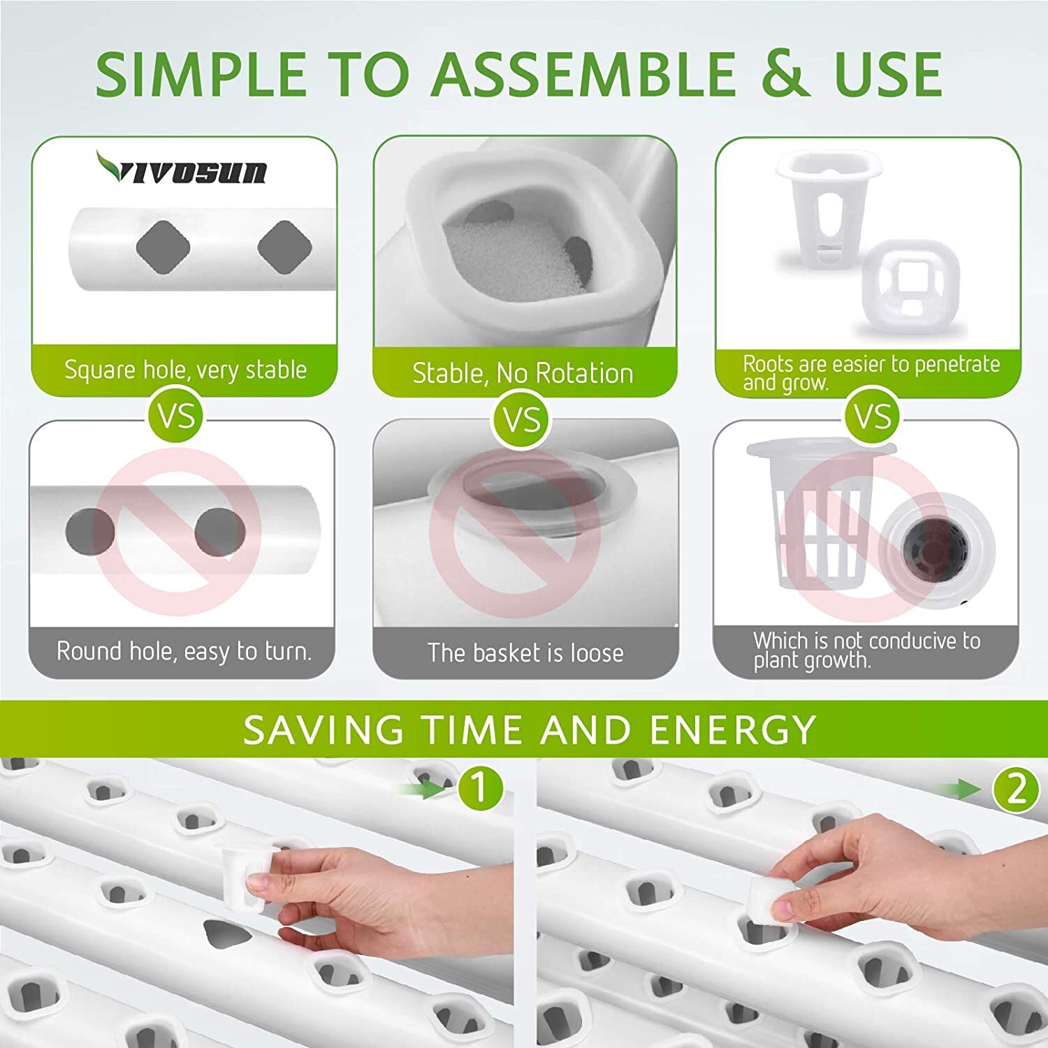 Hydroponic Site Grow Kit Hydroponics System 36 54 72 90 Plant Sites 3/4 Layers