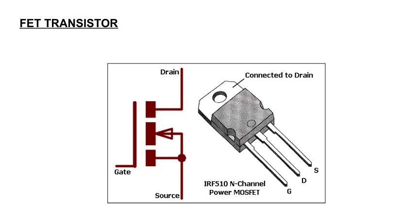 ECU Repair Course in PDF Component Testing Electronics-Electrical