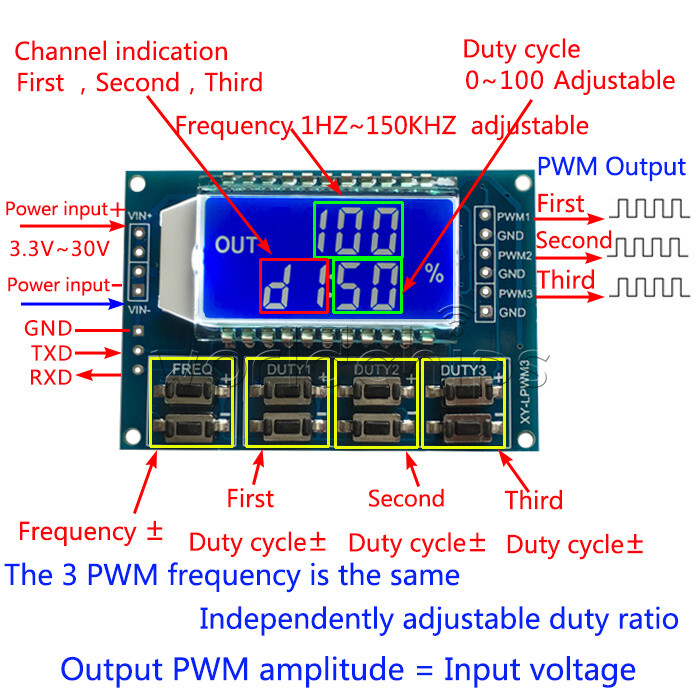 1-10x Signal Generator 3CH PWM Pulse Wave Frequency Duty Cycle Adjustable Module