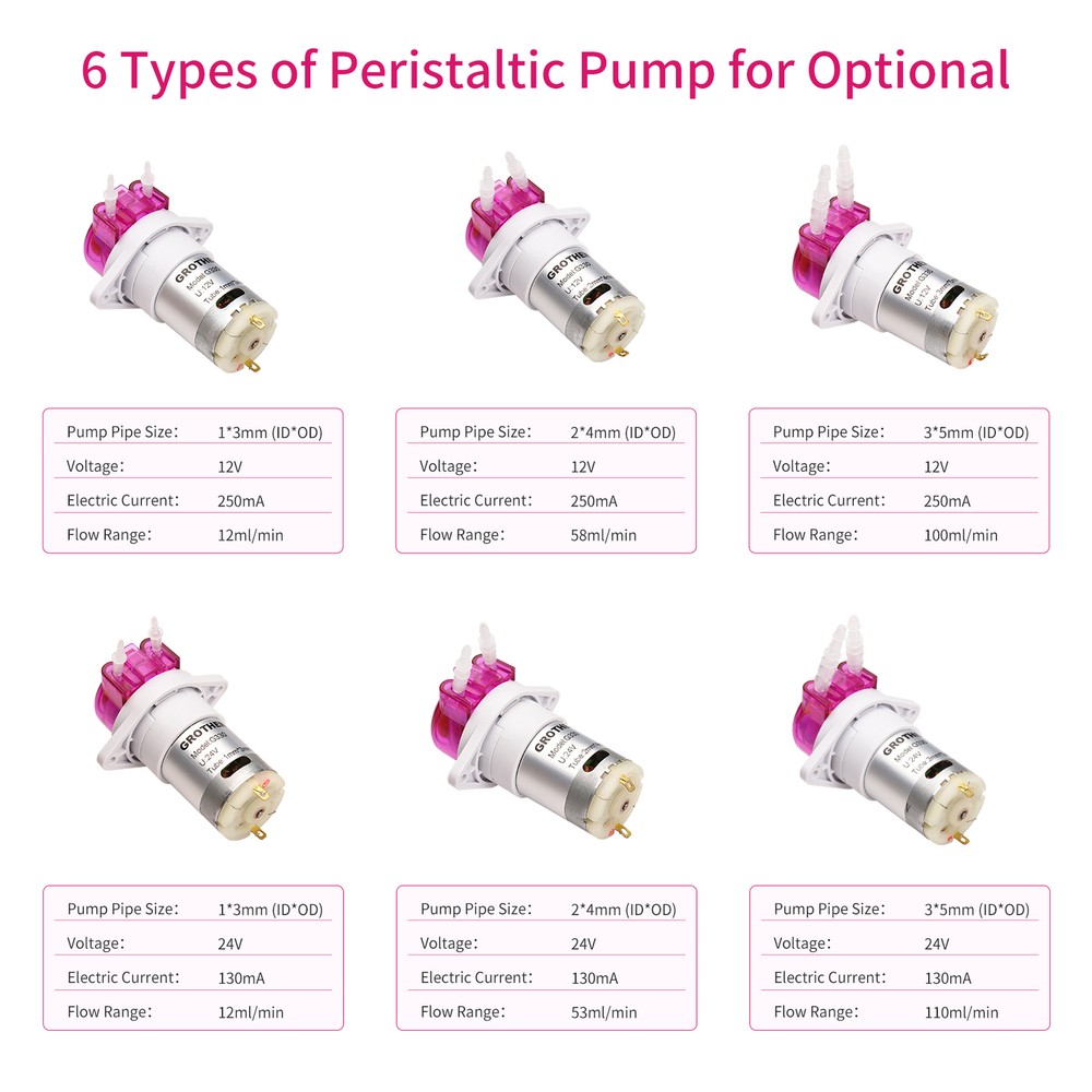  Peristaltic Pump Dosing Pump Pump Self-priming K7U4