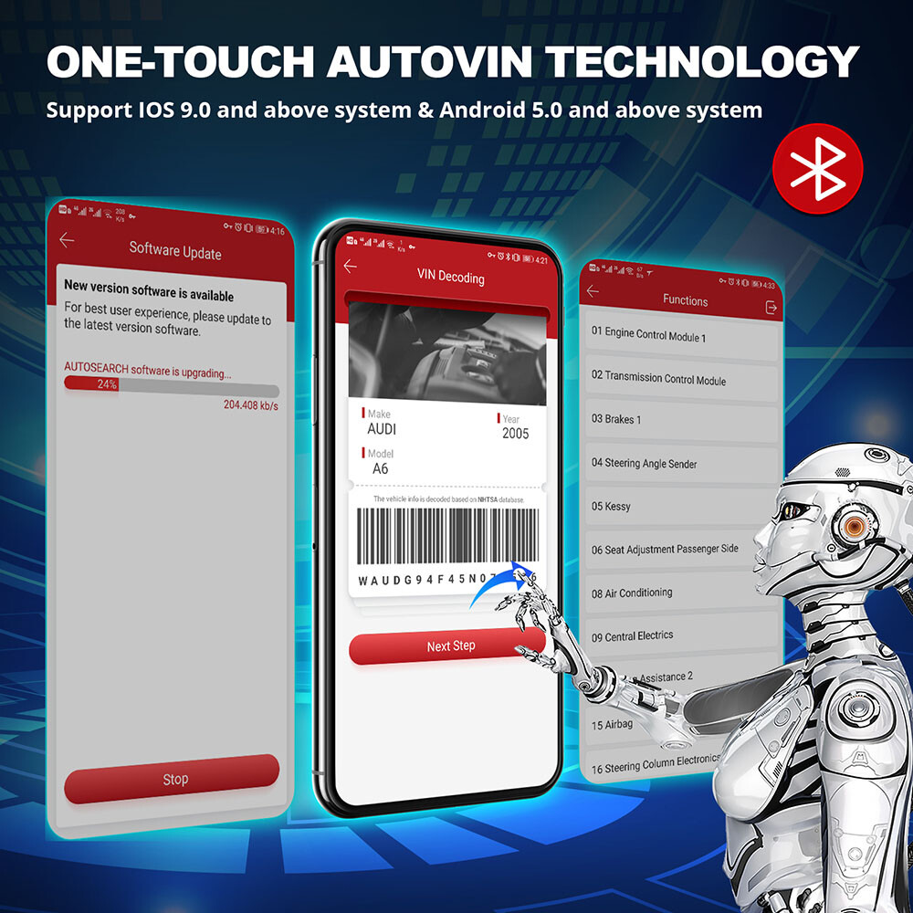 2025!THINKDIAG 2 Car OBD2 Scanner All System Bidirectional Diagnostic Tool CANFD