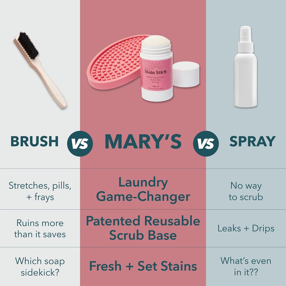 Mary’s Stain Remover Bundle Set (Stick + Scrub Base + Refill) Natural & Effectiv