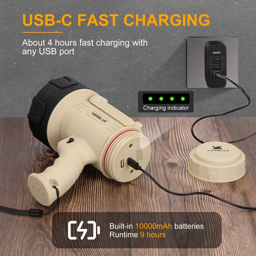 YIERBLUE Rechargeable Spotlight Flashlight with 1000000 High Lumen ... Fast Ship