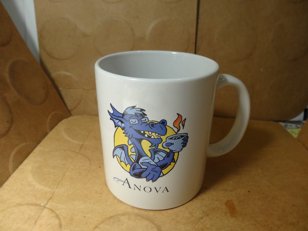 Anova Coffee Mug, Disney (Used/EUC)