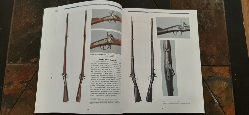 Russian Imperial /Soviet Navy Personal Weapons 18-20 Centuries