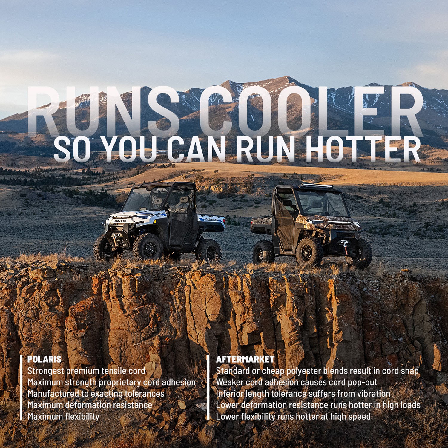 Polaris Drive Belt for EBS Clutch, Fits Sportsman 570, 800 EFI, 450 HO, RZR