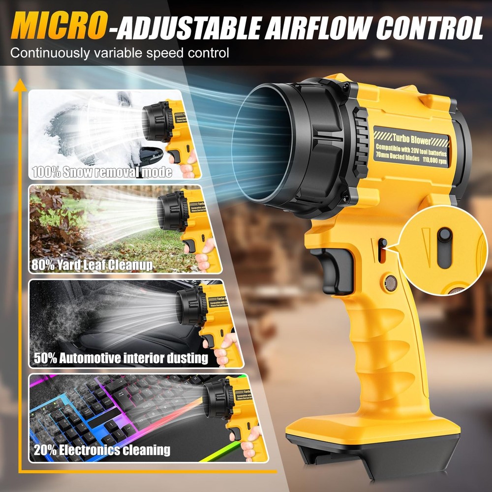Cordless Leaf Blower Compatible with for DeWalt 20V Battery, Mini Handheld Bl...