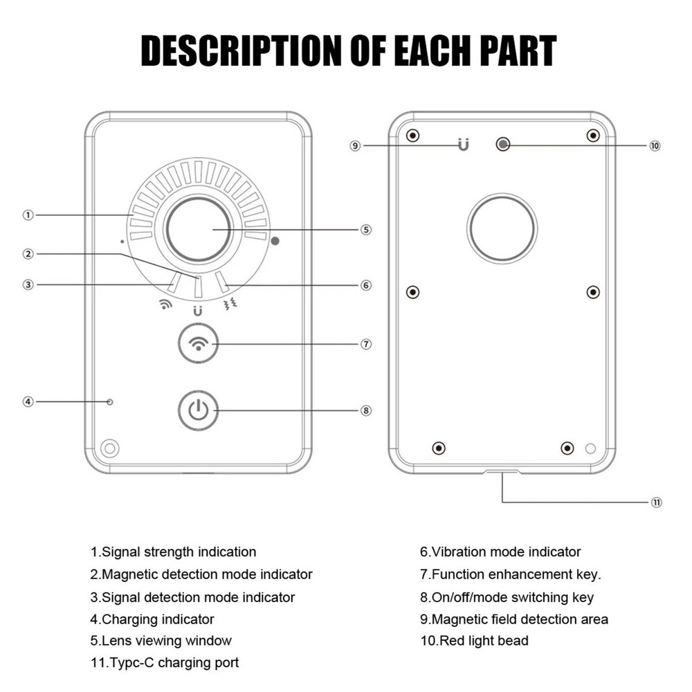 Replacement Wireless Anti-Spy Camera RF Detector Scanner for Security Check