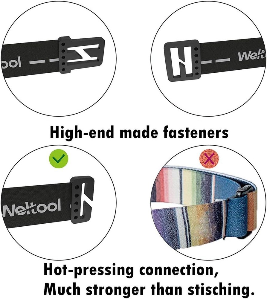 Weltool Elastic Headlamp Strap Replacement Headband for Most Black