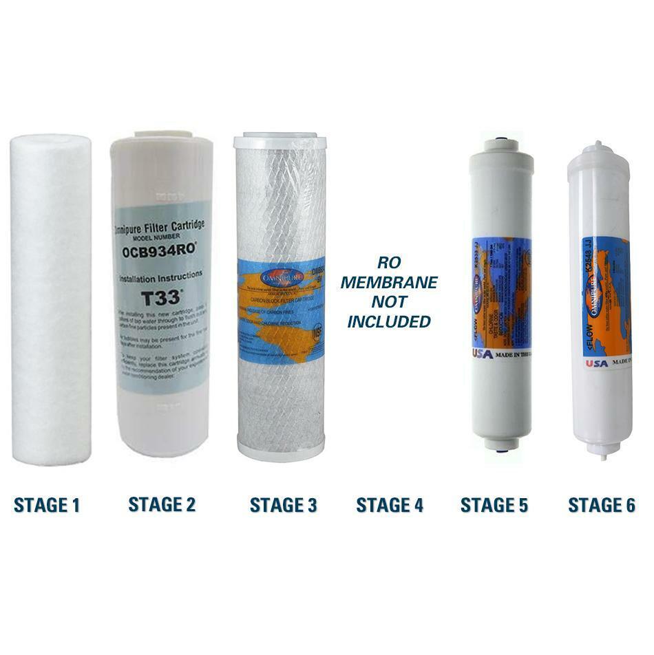 iSpring RCC7AK Compatible Filter Kit (Membrane Sold Separately)