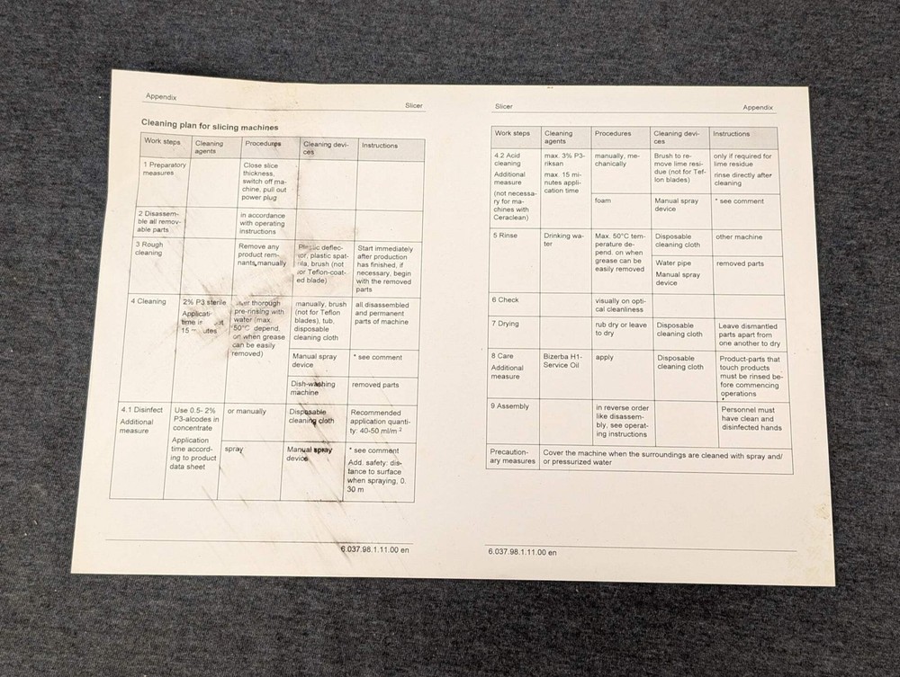 Bizerba Slicing Machines Cleaning Plan Appendix