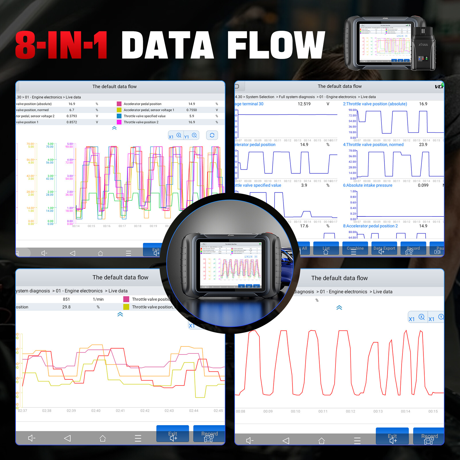 USED XTOOL D8W Auto Full Diagnostic Tool Bi-Directional WIFI Scanner Topology