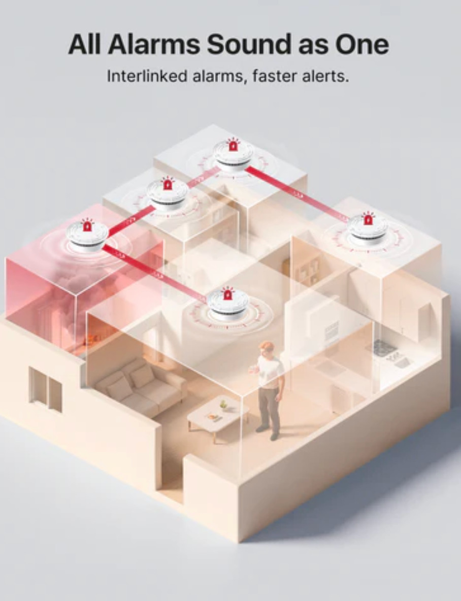 X-Sense SC07-W Wireless Interlinked Combo Smoke & Carbon Monoxide Alarm - 3-Pack