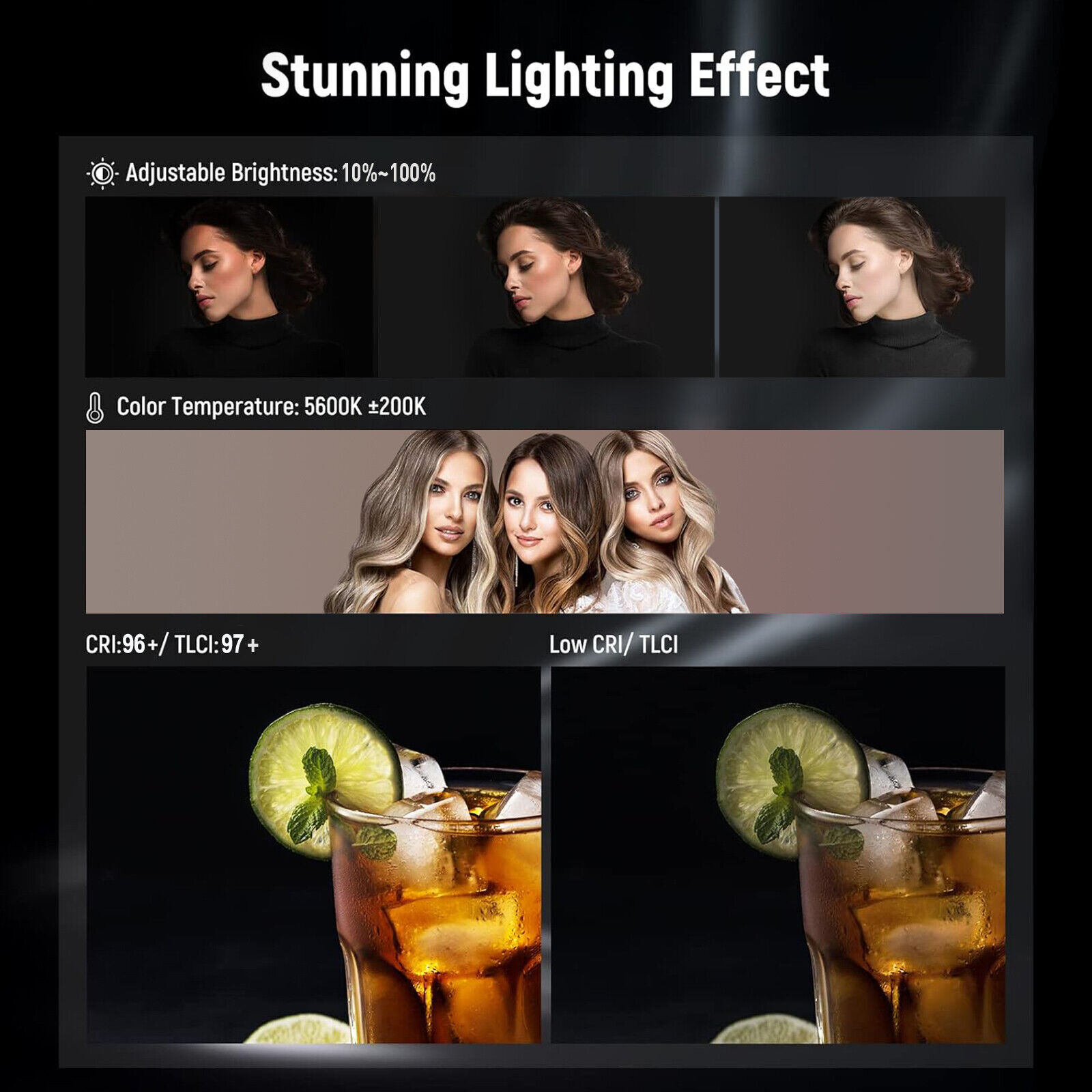 SITOO 250W LED Video Light Spotlight Lamp Studio Lighting Photography Remote