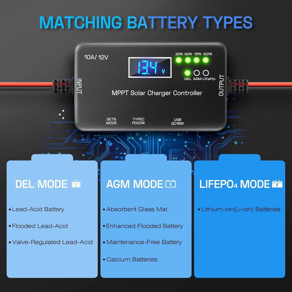 MPPT Solar Charge Controller 12V 10A, Intelligent Solar Panel Regulator with USB