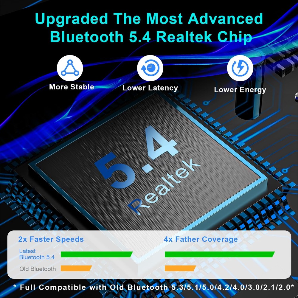 Upgraded USB Bluetooth 5.4 Adapter for PC, Wireless USB Dongle for Laptop Des...