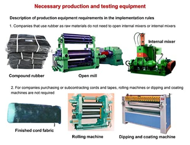 Durable Polyurethane V Belt for 2012NB Planer - Essential Replacement 1PCS