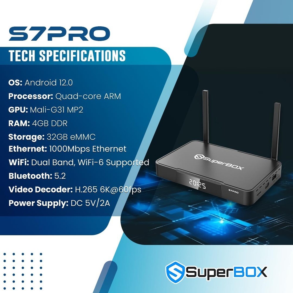 NEW RELEASE 2025 SUPERBOX S7 PRO Black Final Version S6 Fast Ship