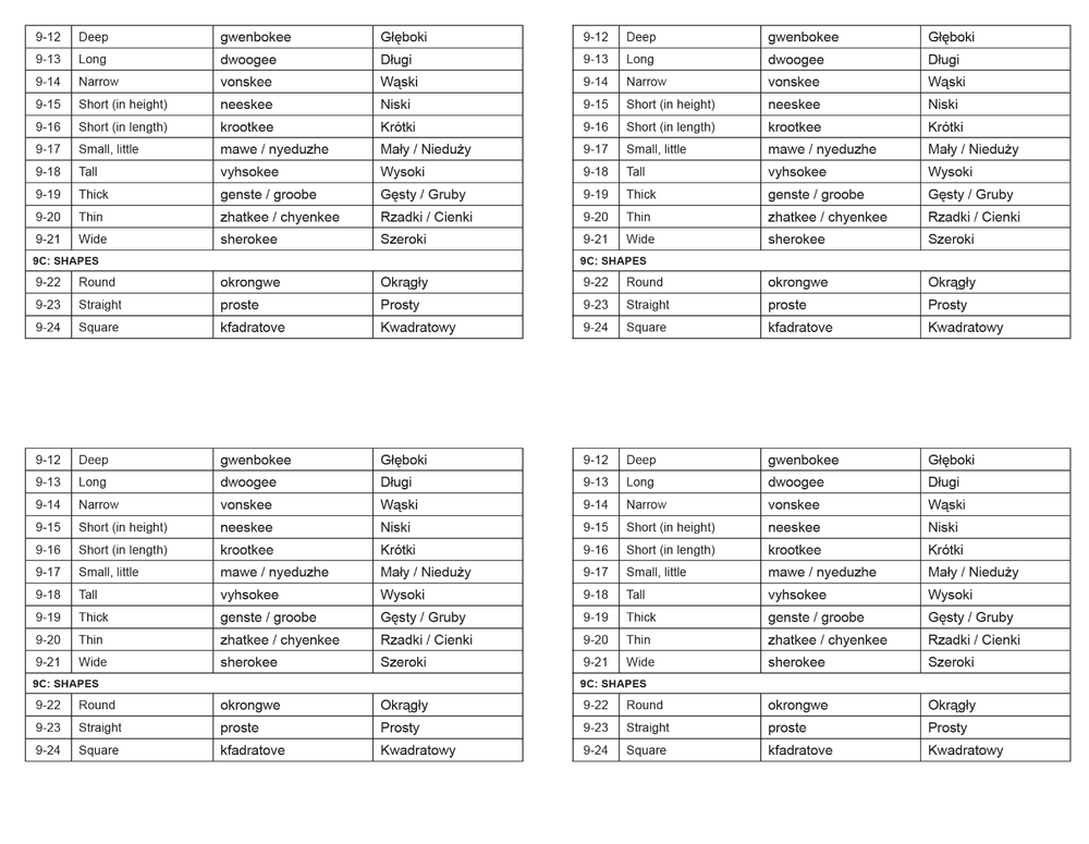 Defense Language Institute DLI BASIC POLISH Text & 600+ MP3 Audio CD