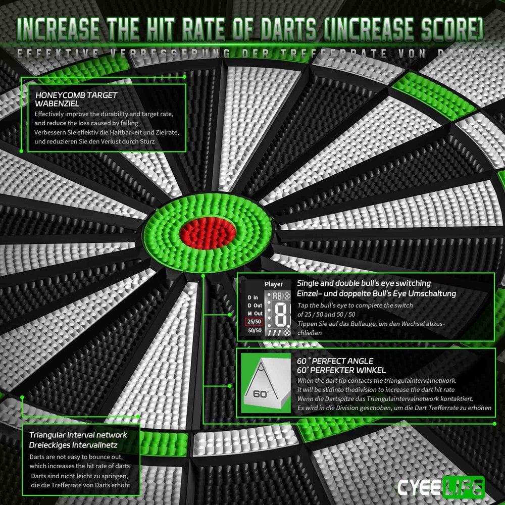 Cyeelife Electronic Scoring Dartboard with 12pcs Soft Darts Set+Hanging Bracket