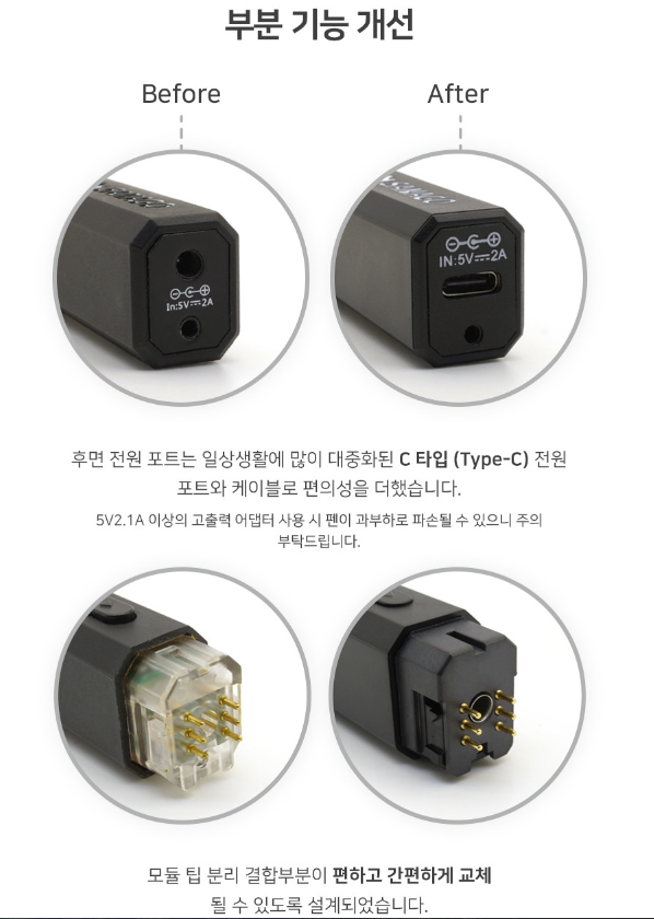 SANAGO New Sanago Premium 3D Pen Set 3 Type Module Replaceable - Express