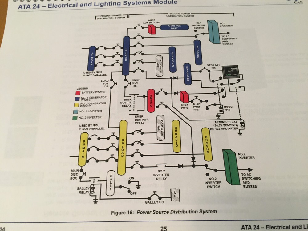 BeechJet 400A Electrical & Lighting Systems Booklet Manual