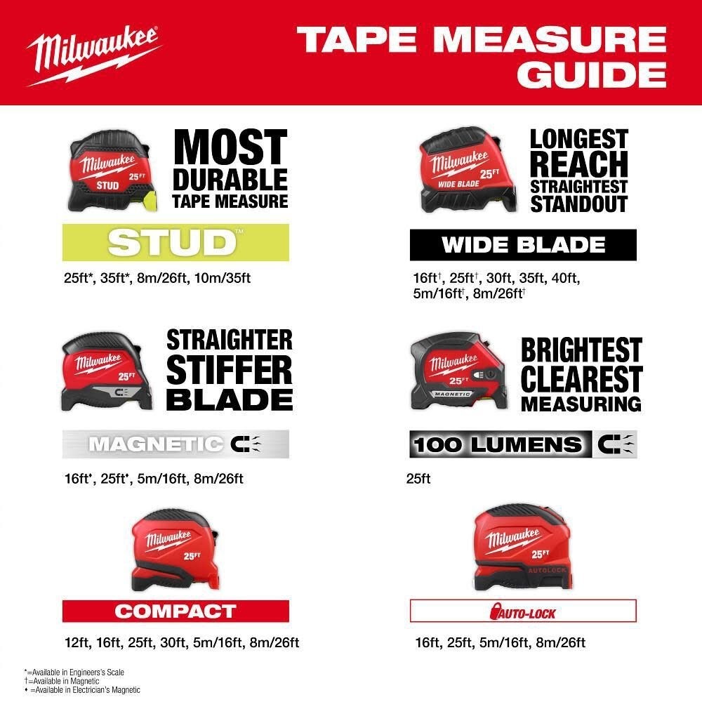 Milwaukee 48-22-1216M 16' Wide Blade Magnetic Tape Measure