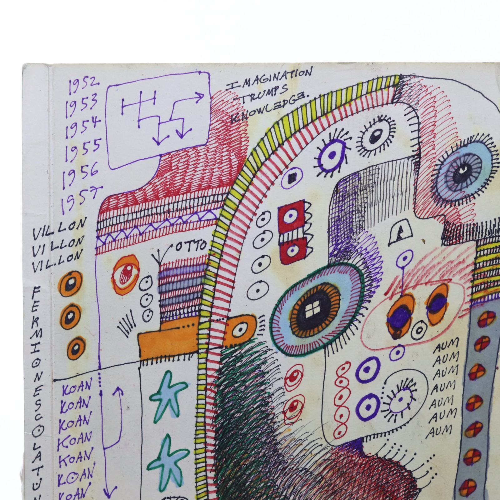 Jon Sarkin JS-2021-T8824 Ink and Marker on Cardboard Album Sleeve 2021