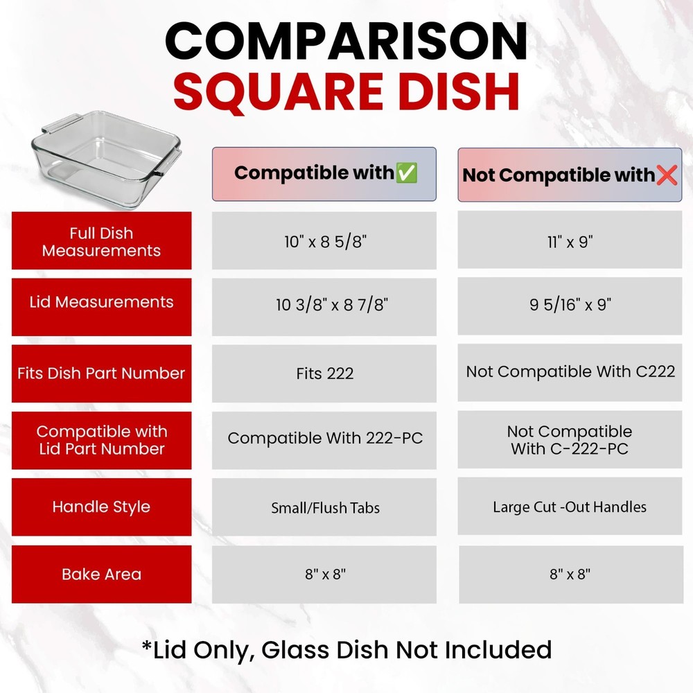 Replacement Lid fits Pyrex 222-PC Cover for 8x8 2-Quart Glass Baking Dish