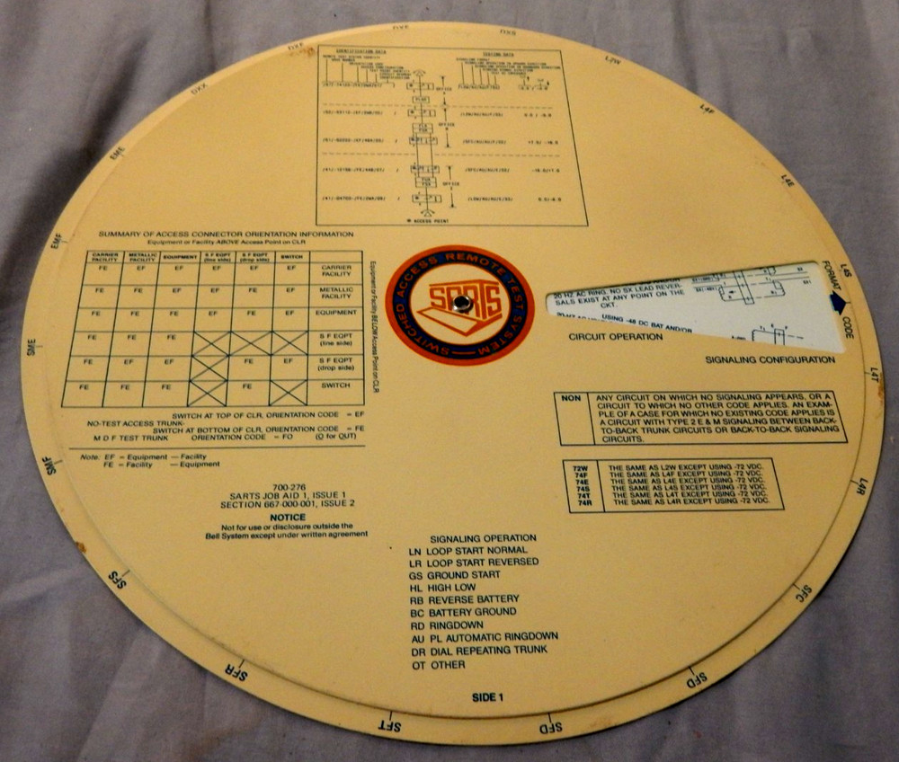 SARTS Switched Access Remote Test System 2 Sided Configuration Wheel