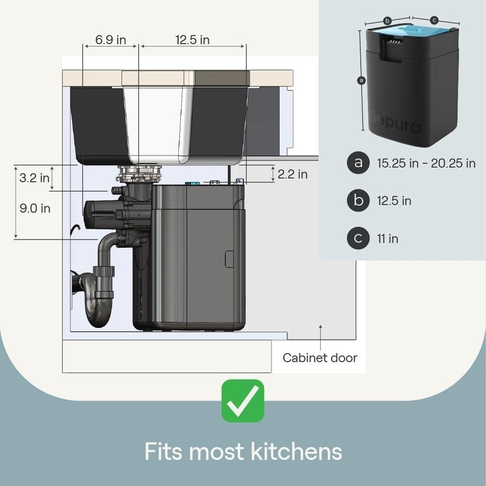 Sepura | World's First Septic-Safe Composting Garbage Disposal Continuous Feed