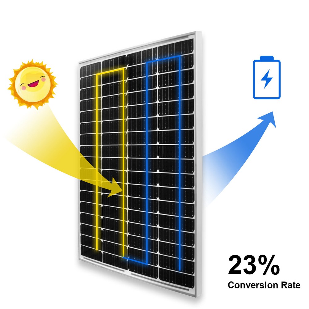 200W Watt Mono Solar Panel Kit W/30A MPPT Battery Charge Controller For Boat RV