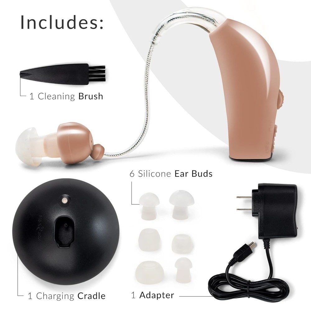 Discreet Behind-the-Ear Amplifier - Fast Charging & Adjustable Volume Control