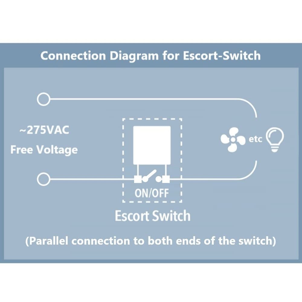 DIY Component for Countdown Timer Switch ETMX-03A_F15XM Extendable 15-30-60 M...