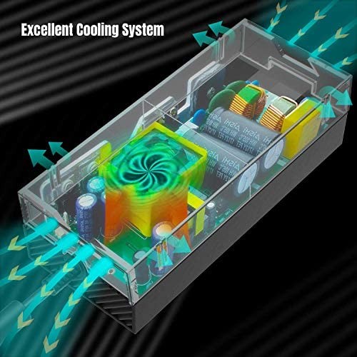 Xbox One Power Supply Brick, [Advanced Quiet Version] Ac Adapter Power
