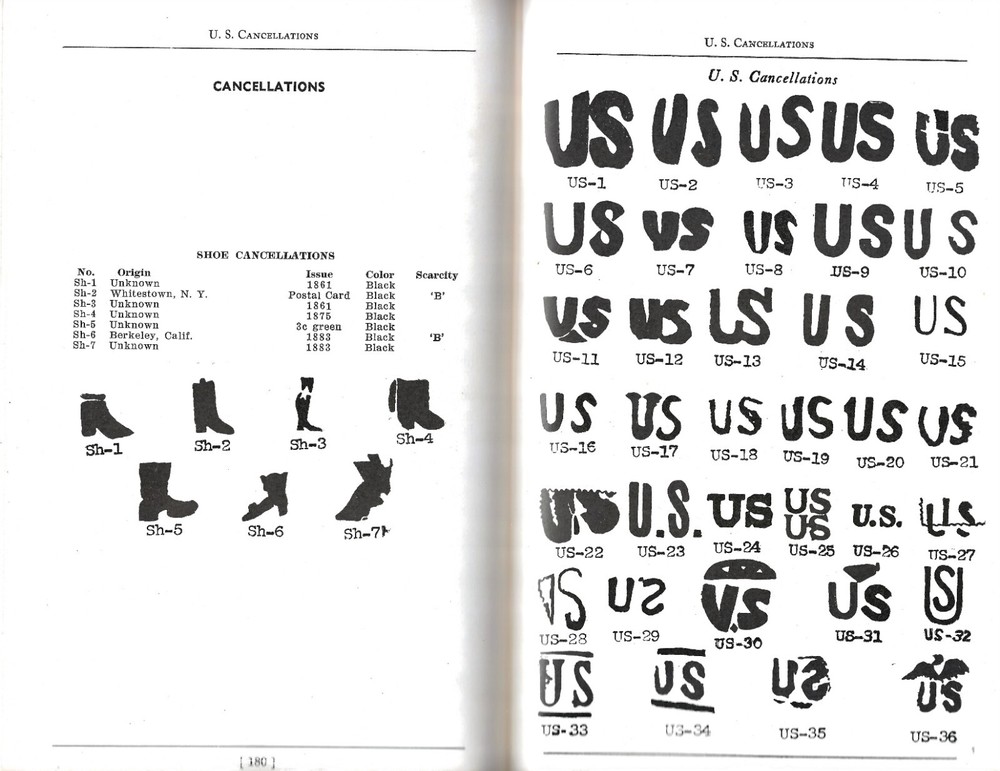 Billigs Philatelic Handbook Vol. X (#10) US County and Postmaster Postmarks