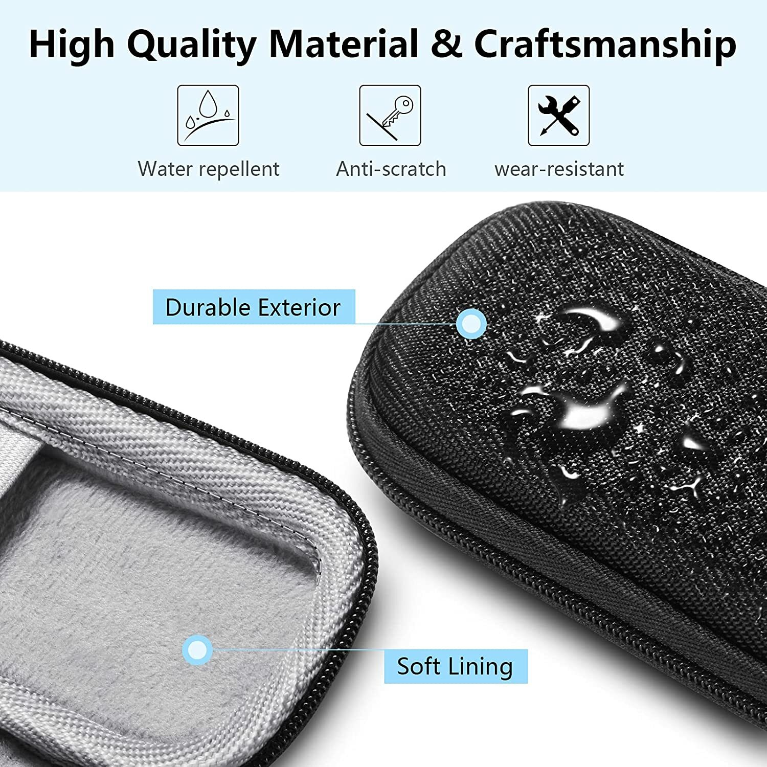 Carrying Case for Kardia Mobile 6L Protective Portable Travel Cover Storage Bag