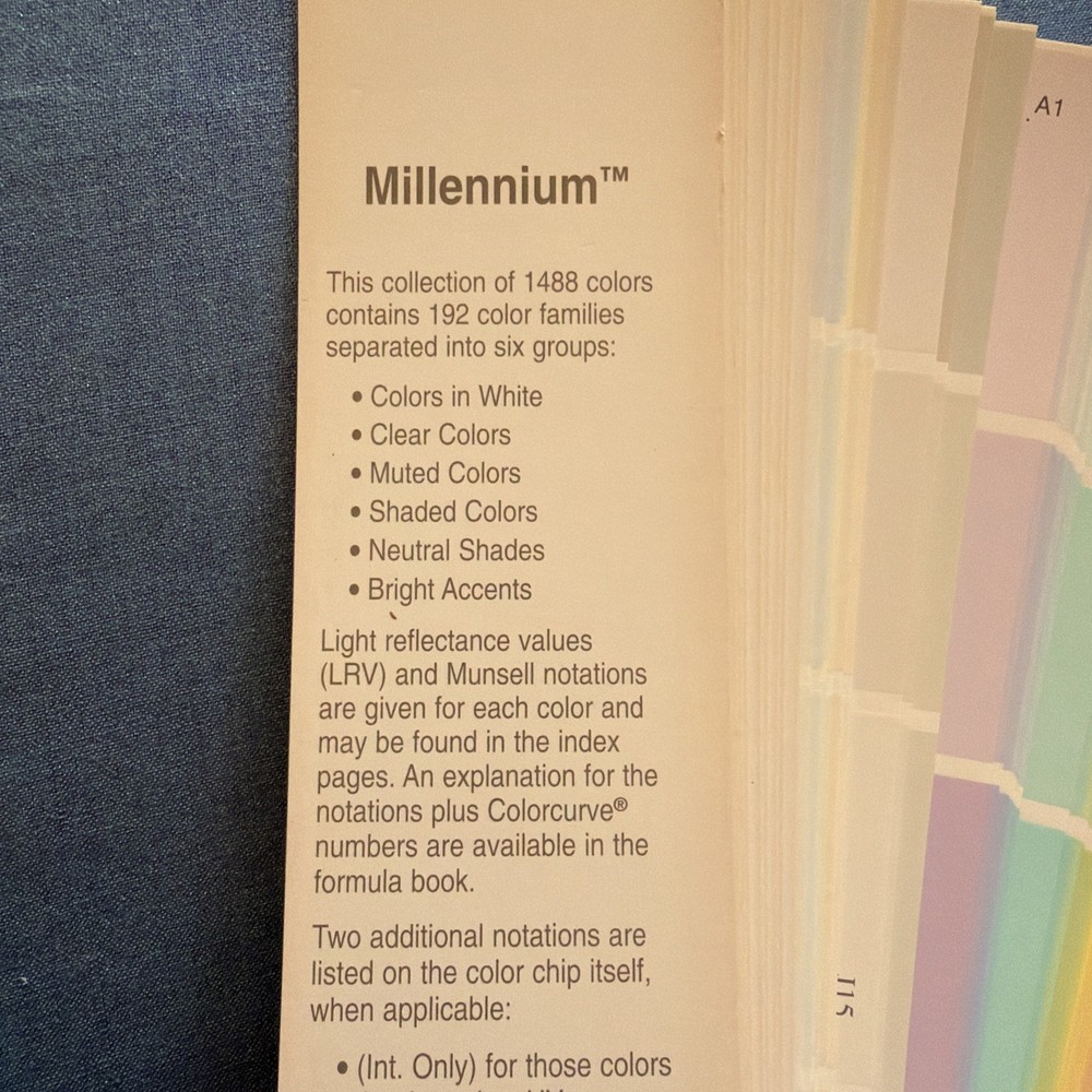 Monarch Color Selector Panel 1488 Color Chart