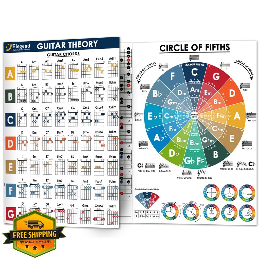 Elegend Guitar Chord Chart Scales Reference
