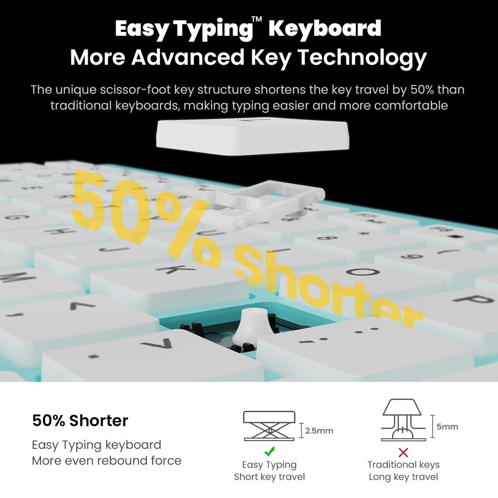 cimetech Wireless Keyboard and Mouse Combo, Compact Full Size Wireless Keyboa...