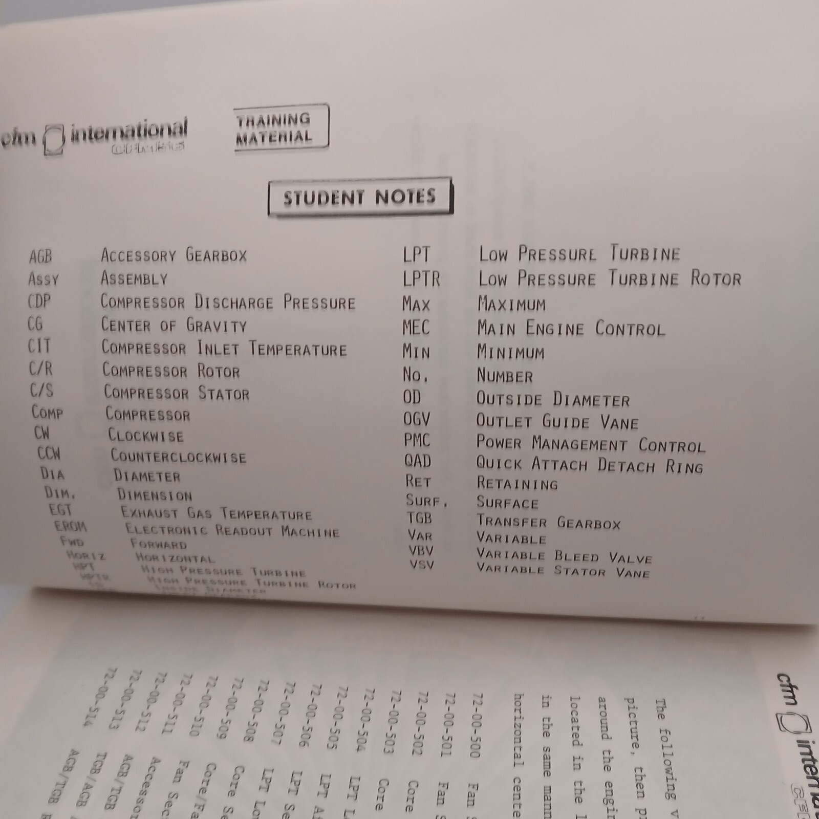 Vintage CFM International CFM56 Turbofan Basic Engine External Views Manual Book