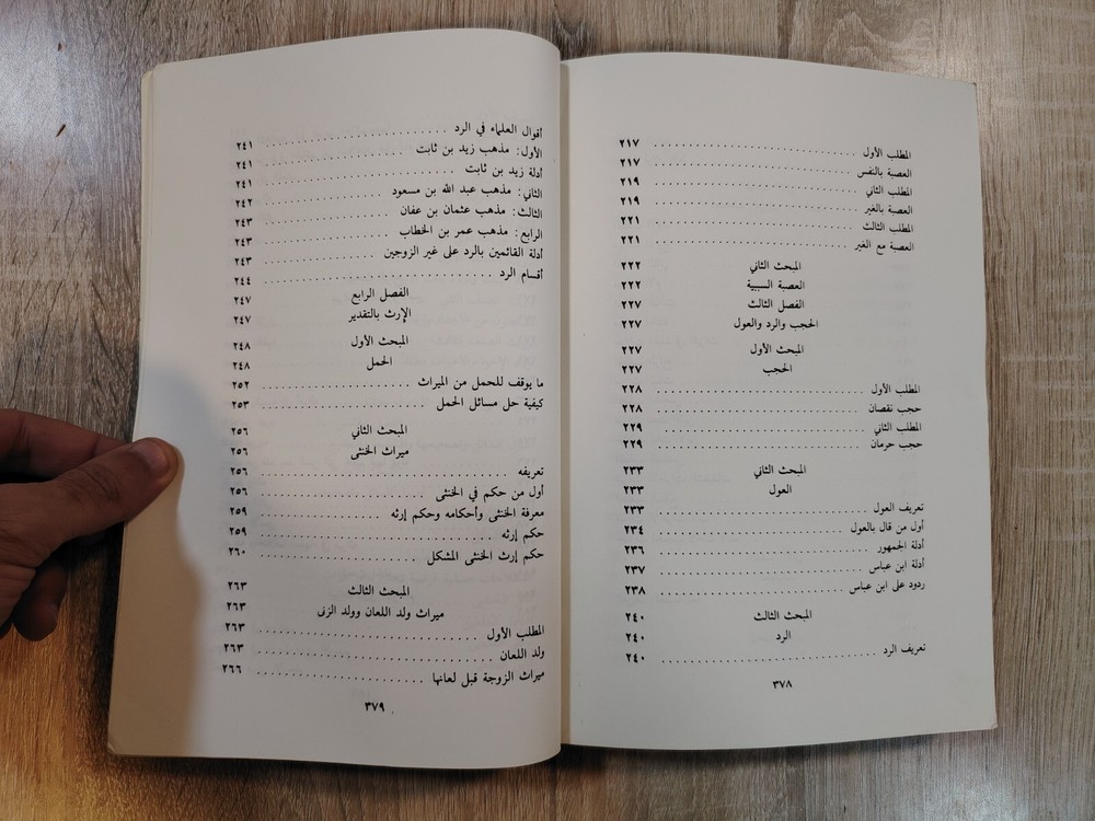 Inheritance Islamic inheritance jurisprudence Fiqh الميراث في الشريعة الأسلامية