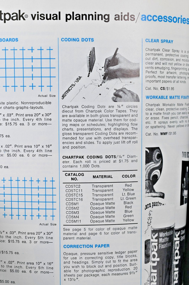 1974 Chartpak Catalog Transfer Lettering Typography Avery