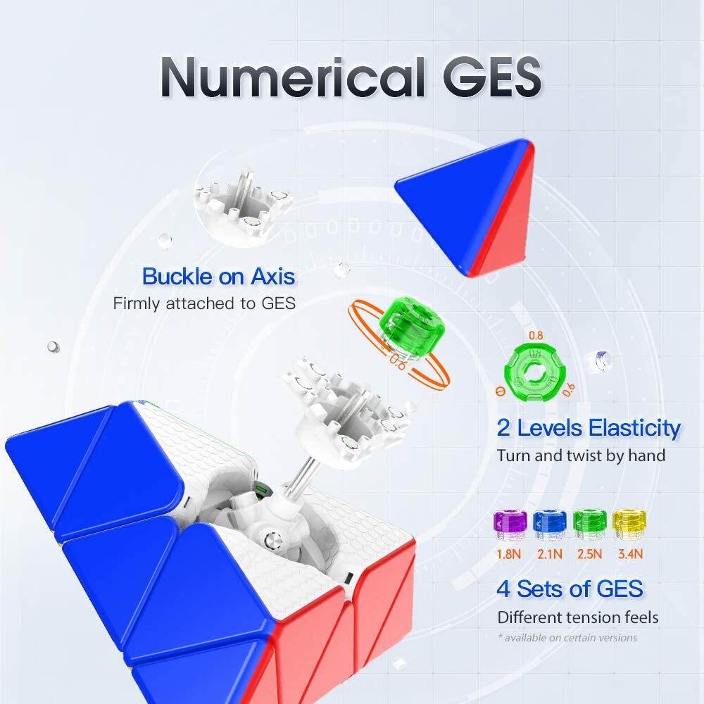 GAN Pyraminx 36 Magnets, Speed Magnetic Pyramid Puzzle Stickerless Triangle Cube