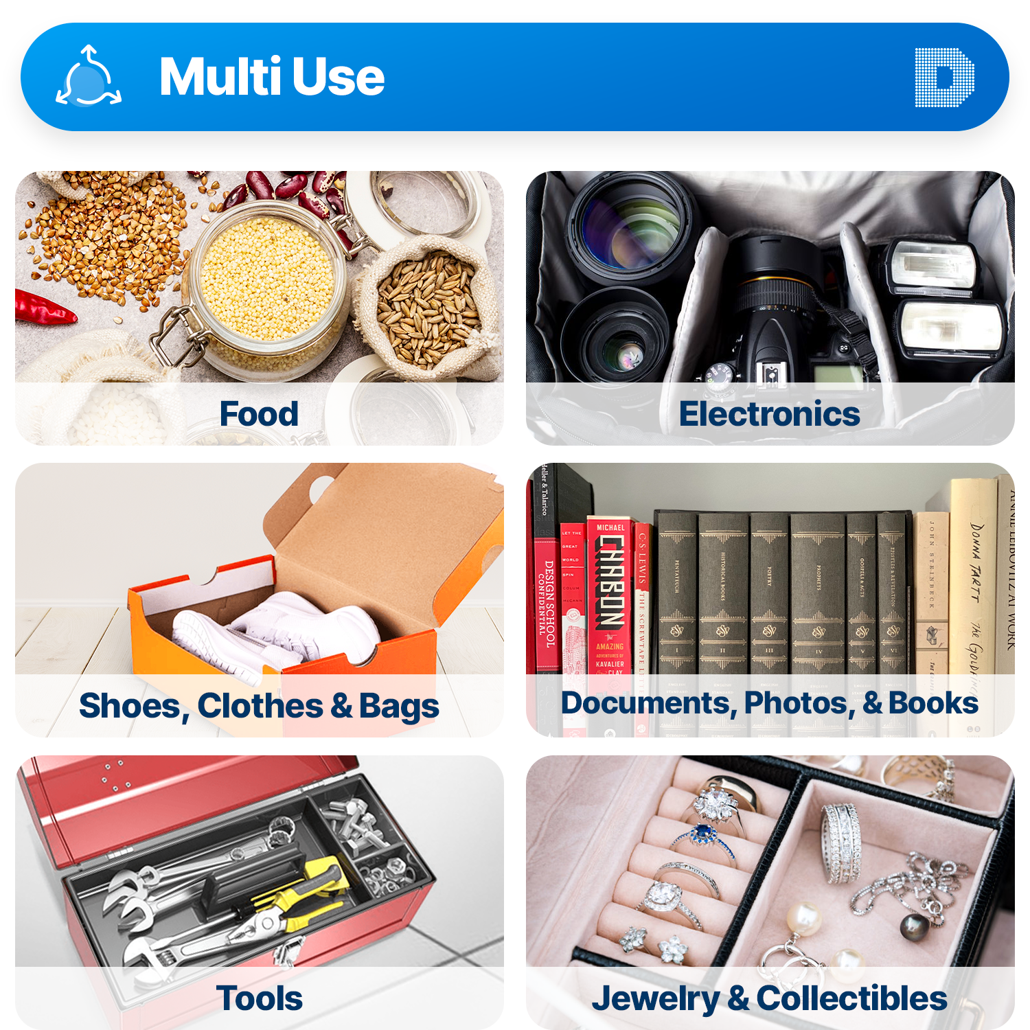 1 gram X 200 PK "Dry & Dry" Food Grade Orange Indicating Silica Gel Packets