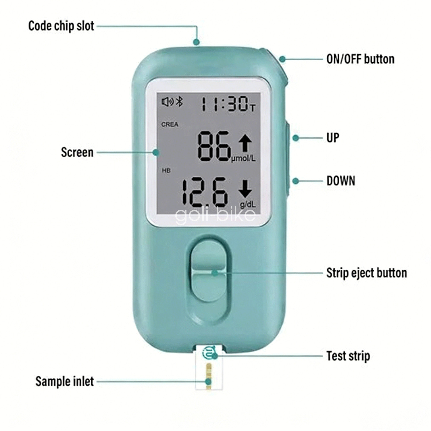 Blood Creatinine Test Meter – Home Kidney Function Checker Kit with 25 Strip
