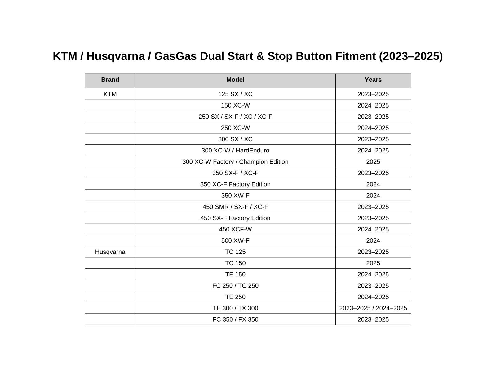 KTM / Husq / Gas Gas Dual Start/Stop Button kit (Plug and Play)