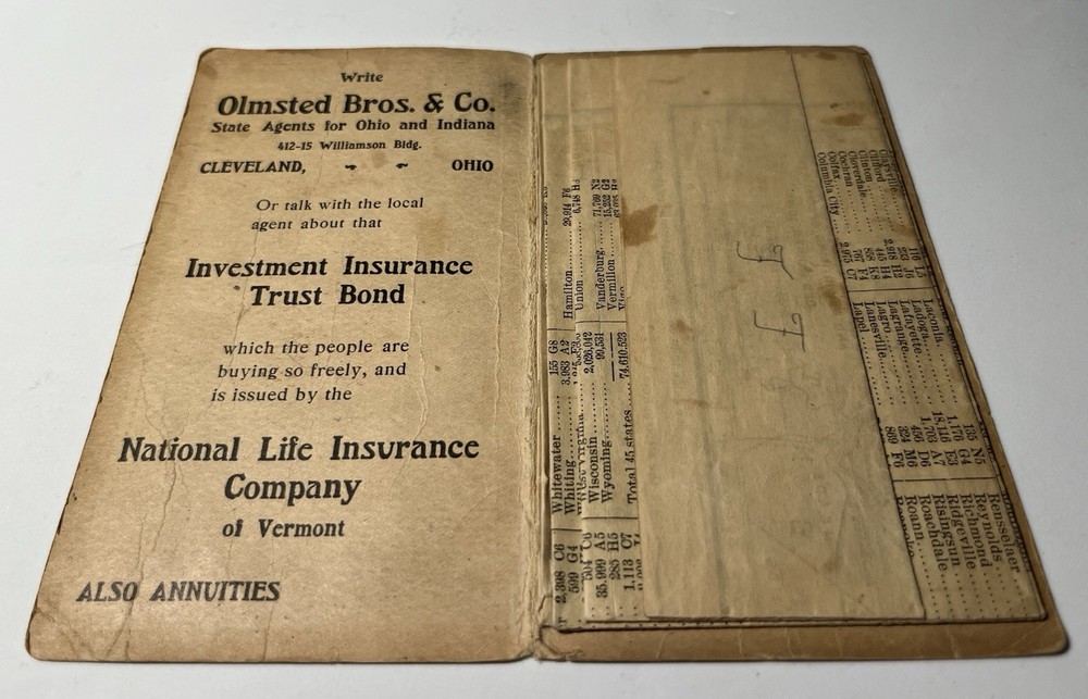 1902 Foldout Picket Map Indiana Kenyon Map Makers